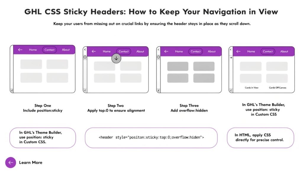Maintain Navigation Separation GHL CSS Sticky Header Guide: Lock Your Navigation in Place
