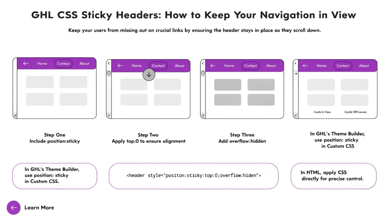 GHL CSS Sticky Headers: How to Keep Your Navigation in View