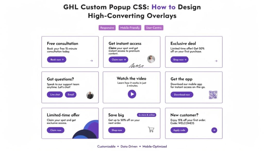 GHL Custom Popup CSS: How to Style GoHighLevel Overlays