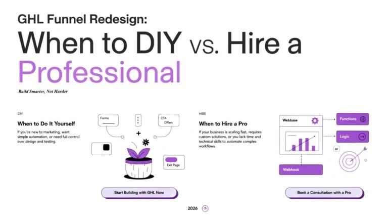 GHL Funnel Redesign: When to DIY vs. Hire a Professional (2026)